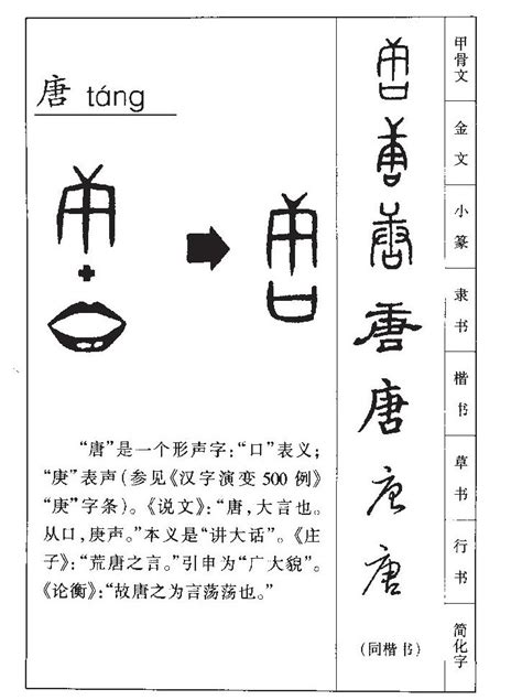 唐造詞|唐的意思，唐字的意思